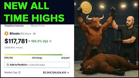 BULLS PUSHED TO 118k Bitcoin. What Happens Next?
