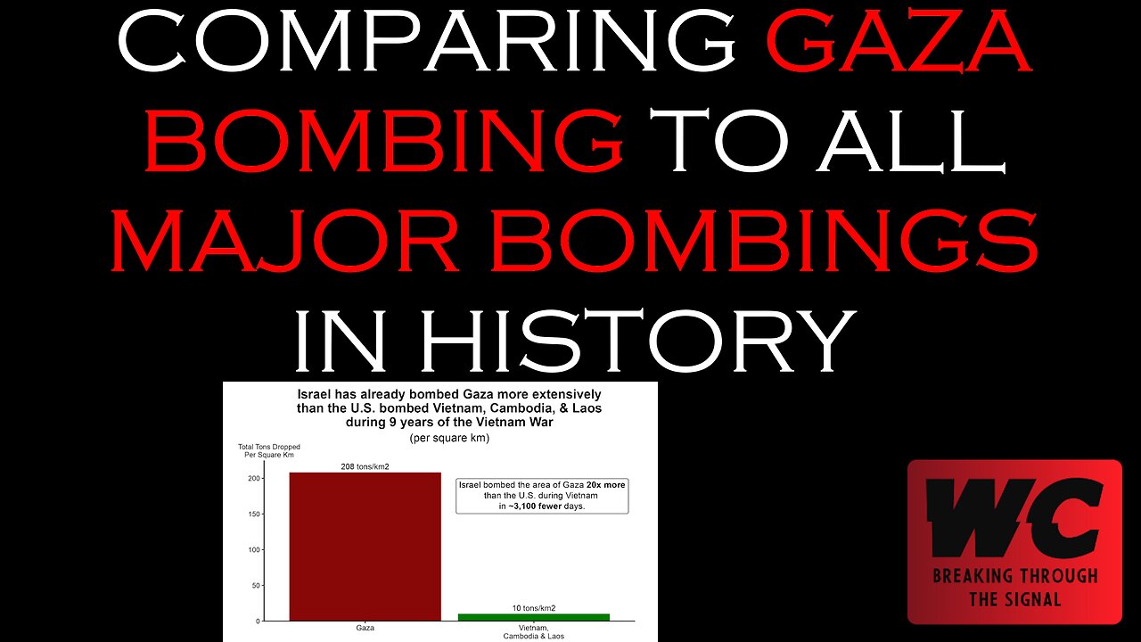 Comparing Gaza Bombing To All Major Bombings In History