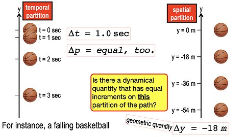 Lecture 13, part 1, June 4