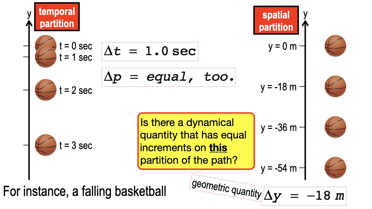Lecture 13, part 1, June 4