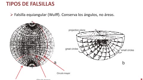 Análisis de Estabilidad de Taludes - Parte 6