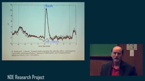 Dean Radin's Presentiment Experiments