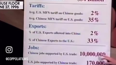 The US China trade