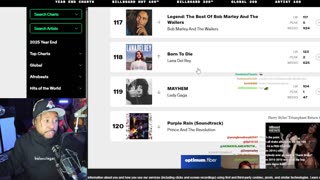 Blueface and NLE Choppa beefing over....IDK? Drake confirms he knew Pusha T was on Epstein List?