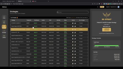 Connecting an RG Strat to a Broker Demo Account