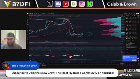 Bitcoin Longs and Shorts Wiped Out! Massive Crypto Volatility