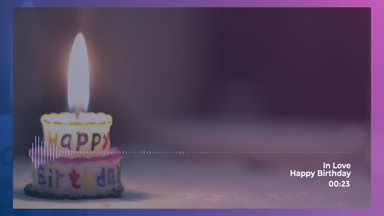 Happy Birthday, date of birth, greeting card