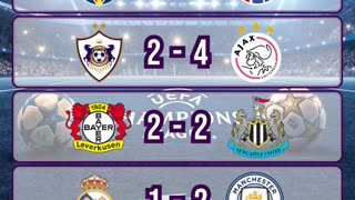 Resultado champions league del día 10 de diciembre