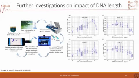 Low cost or High performance sensors? For environmental and infrastructure monitoring IEEE SENSORS