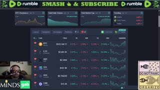 Saturday Crypto Talk 05/17/25: Companies Stack Bitcoin, Brave Partners With Cardano