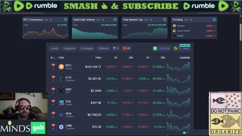 Saturday Crypto Talk 05/17/25: Companies Stack Bitcoin, Brave Partners With Cardano