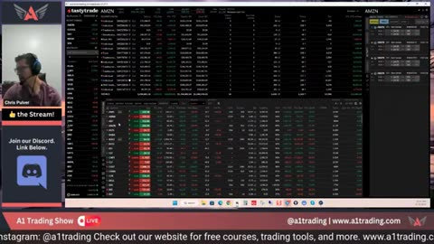 5 Trading Strategies Across GDP, Gold, USD & SPX500 #BTC #crypto #forex