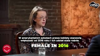 Helen Andrews: „Wokeizm” jako kobiece wzorce zachowań