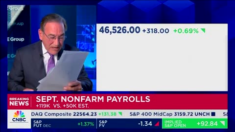 CNBC: The economy added a "robust" 119,000 new jobs in September