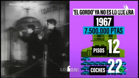REGIMEN 78 LA DICTADURA de partidos y monarquia PERFECTA ❗️👹👁