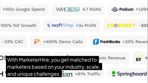 Hire a Top 1% Marketer in 48 Hours (No Commitment Trial)