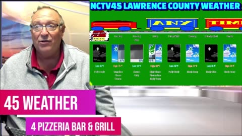 NCTV45 LAWRENCE COUNTY 45 WEATHER THURS AUGUST 28 2025