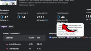Use This One Tool To Steal Your Competitor's SEO Strategy For Free