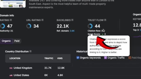Use This One Tool To Steal Your Competitor's SEO Strategy For Free