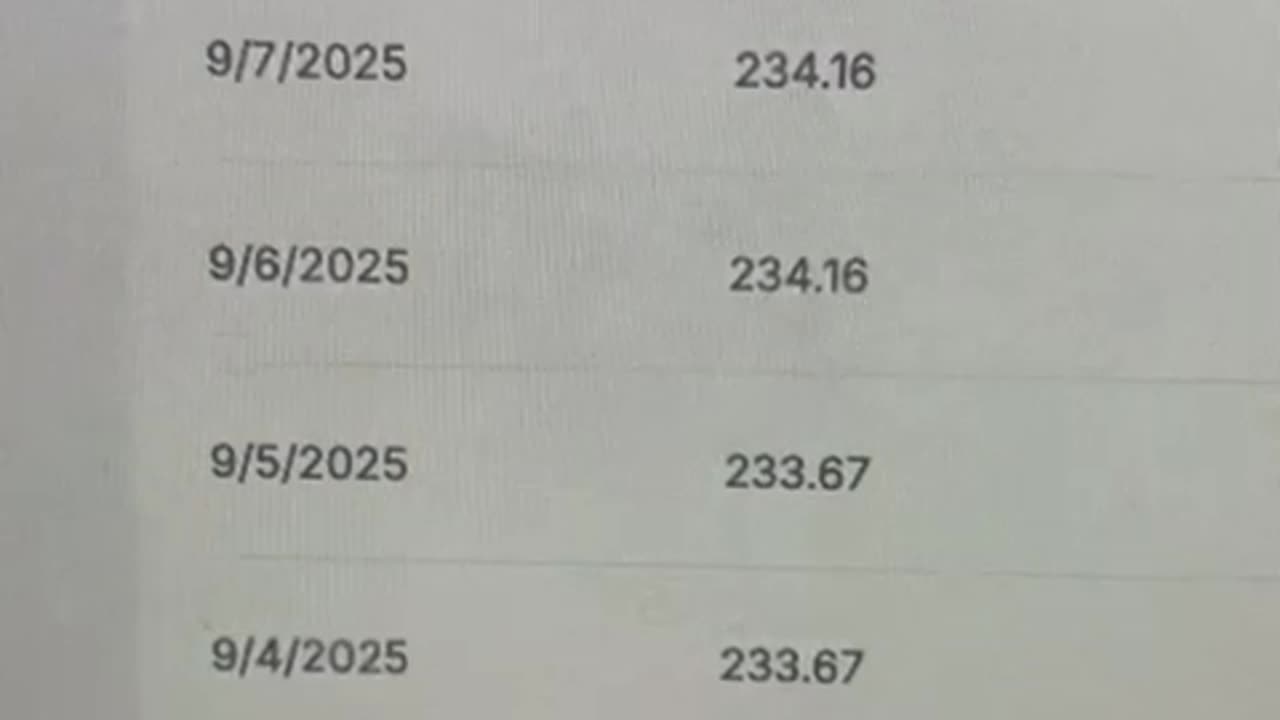 09/08/2025 passive income