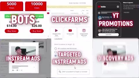 I Bought 5 Million YouTube Views… Here’s what happened