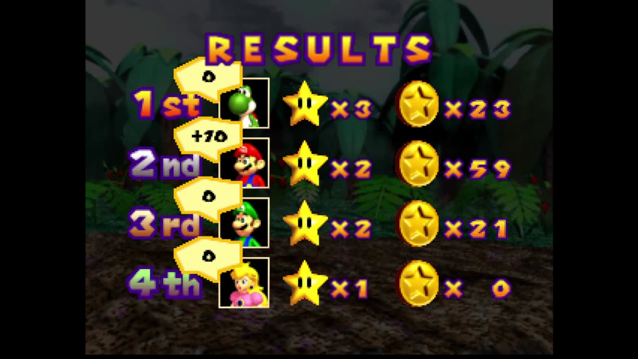 Mario party 1 Party Time