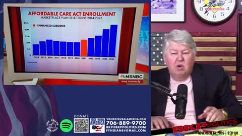 Voice of Rural America - REPLAY - November 14, 2025