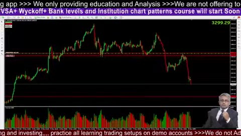 FOMC Trading Edge XAUUSD Analysis with Hands-On Learning #Crypto #BTC