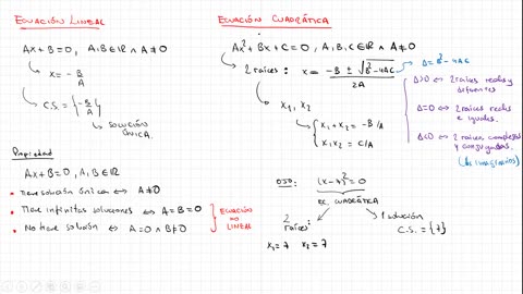 ASEUNI PARALELO | Semana 03 | Álgebra