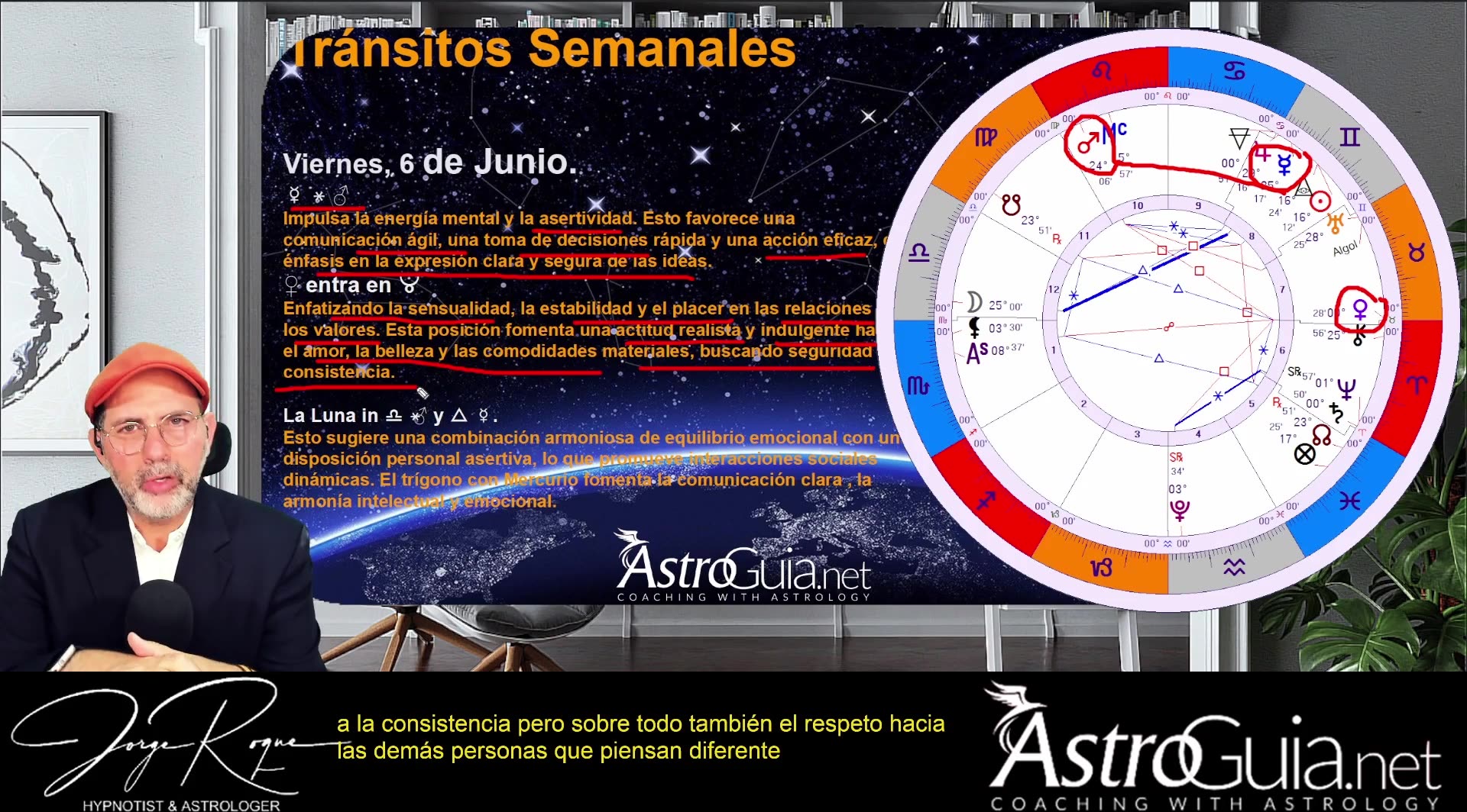 💫 Horóscopo Semanal Del 2 Al 8 de Junio 2025