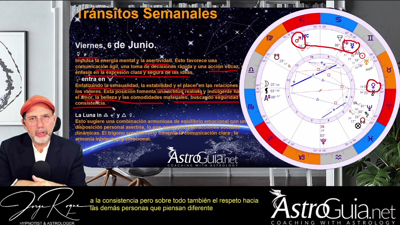 💫 Horóscopo Semanal Del 2 Al 8 de Junio 2025