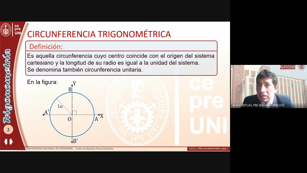 CEPRE UNI 2022 - 1 | Semana 05 | Trigonometría S1