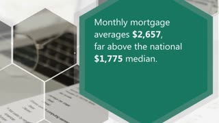How Expensive Is Living in California?