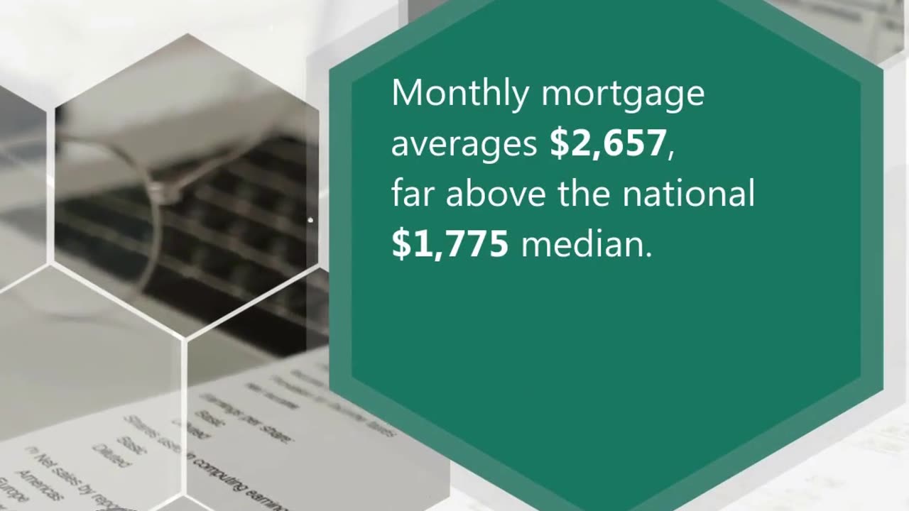How Expensive Is Living in California?