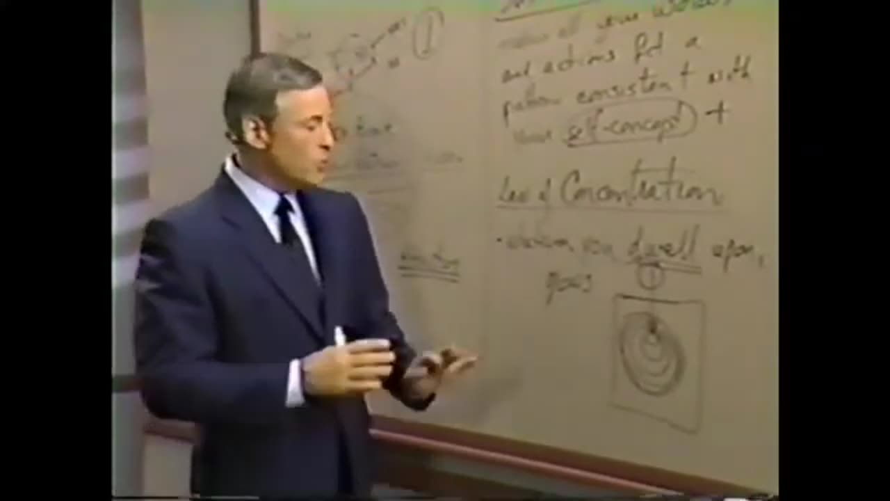 Modulo 04 Su central de fuerza Subconsciente- Seminario Fénix de Brian Tracy.