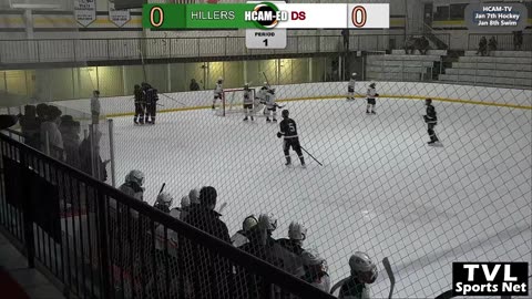 Around the TVL January 15 2026