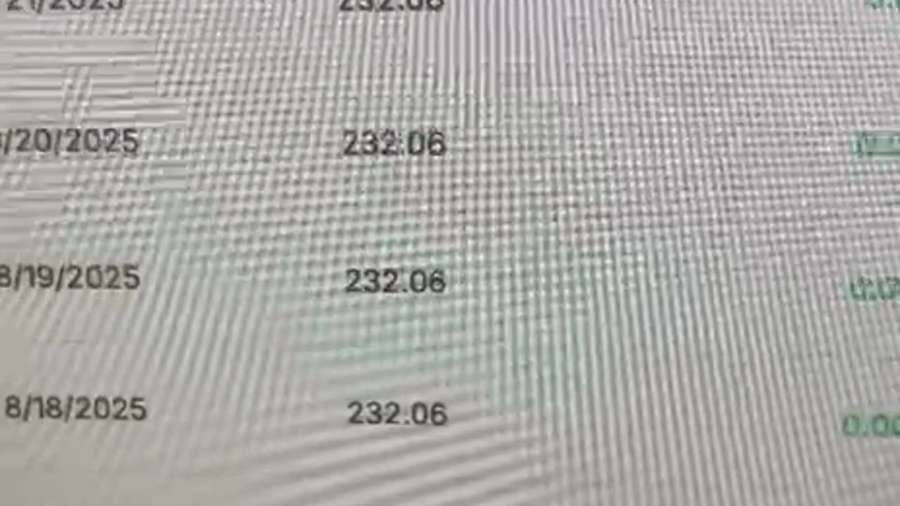 08/22/2025 daily crypto profits
