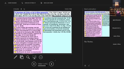 Tipología entre Cristo y el remanente parte 10 Zoom