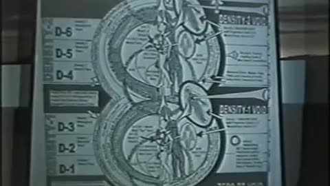 Condensed Dance & Contact DVD6