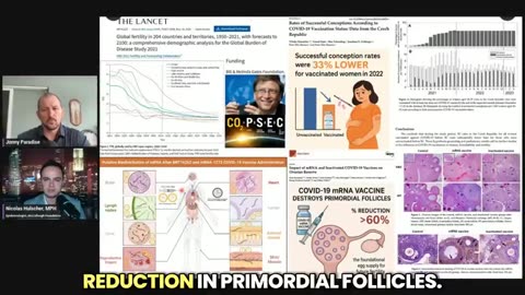 Global Population Collapse Accelerates as Mass COVID-19 “Vaccination” Wipes Out Humanity