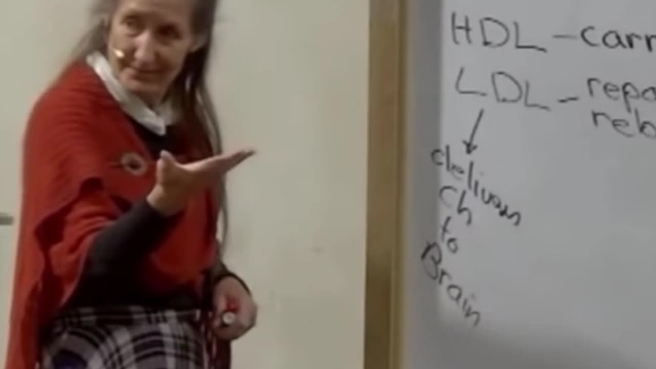 The Great Cholesterol Lie!