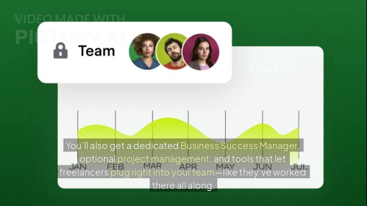 Why Fiverr Pro is the #1 Solution for Hiring Vetted Freelancers