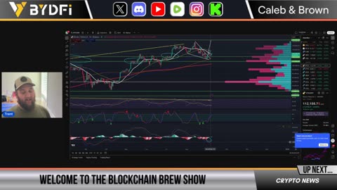 Critical Bitcoin Breakout Level! Crypto ETFs Around The Corner