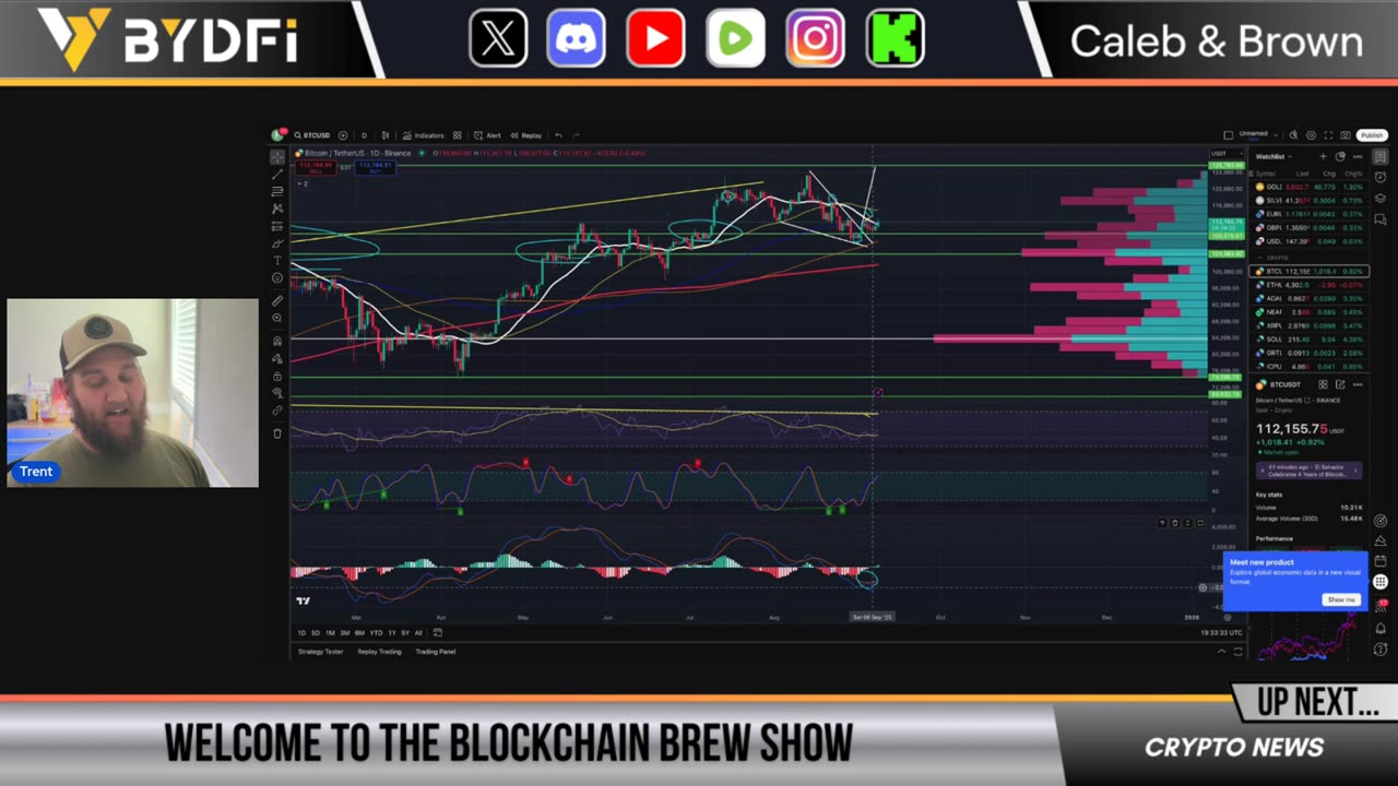 Critical Bitcoin Breakout Level! Crypto ETFs Around The Corner