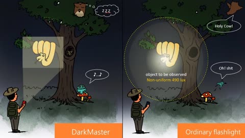 ≡DarkMaster | Mood Lighting | Elegant | High Performance