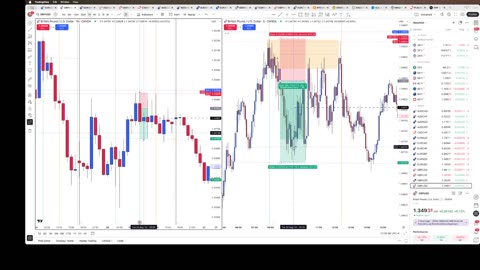 EUR/USD and GBP/USD trades 8/27/25