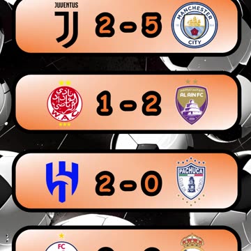 Partidos del Mundial de Clubes del día 26 de junio