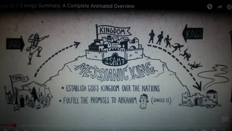PASTAFARIAN SERMON was Moses a KING (7j)