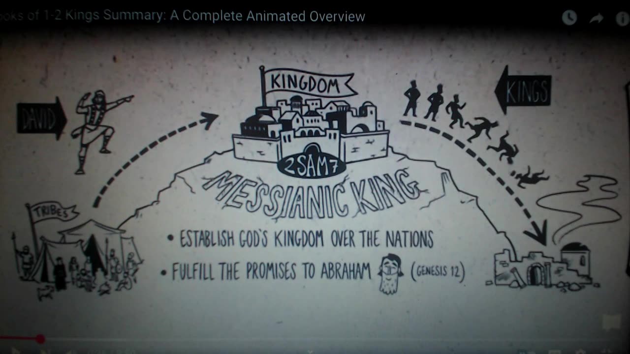PASTAFARIAN SERMON was Moses a KING (7j)