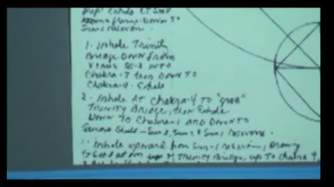 Tan tri Ahura teachings (2012) 10_3 Peru Technique 3 anchoring